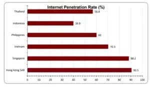 Digital economy image